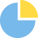 business and finance,business,pie chart,marketing,stats,statistics,finances,graphical ok 